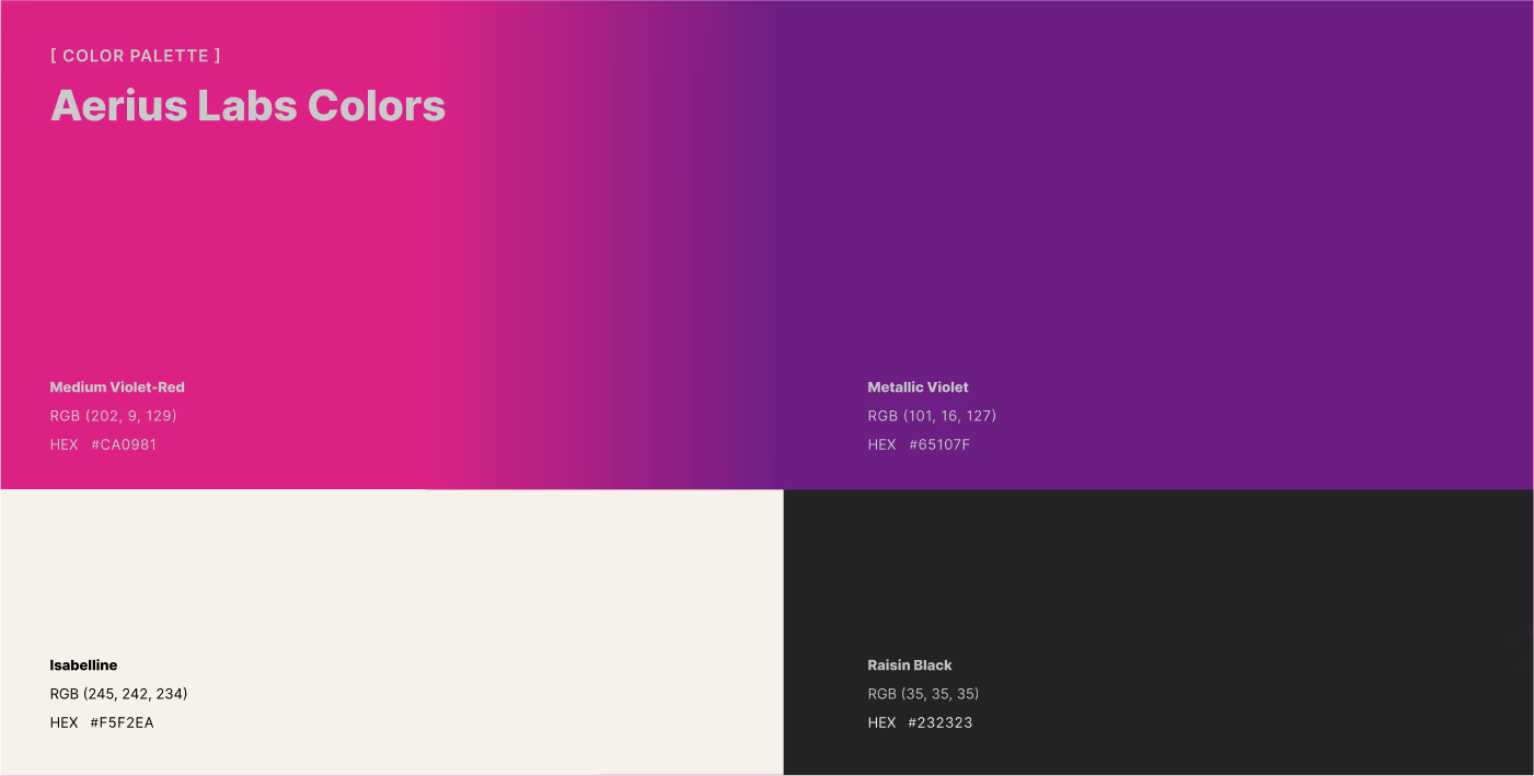 Aerius Labs Project Image - 5