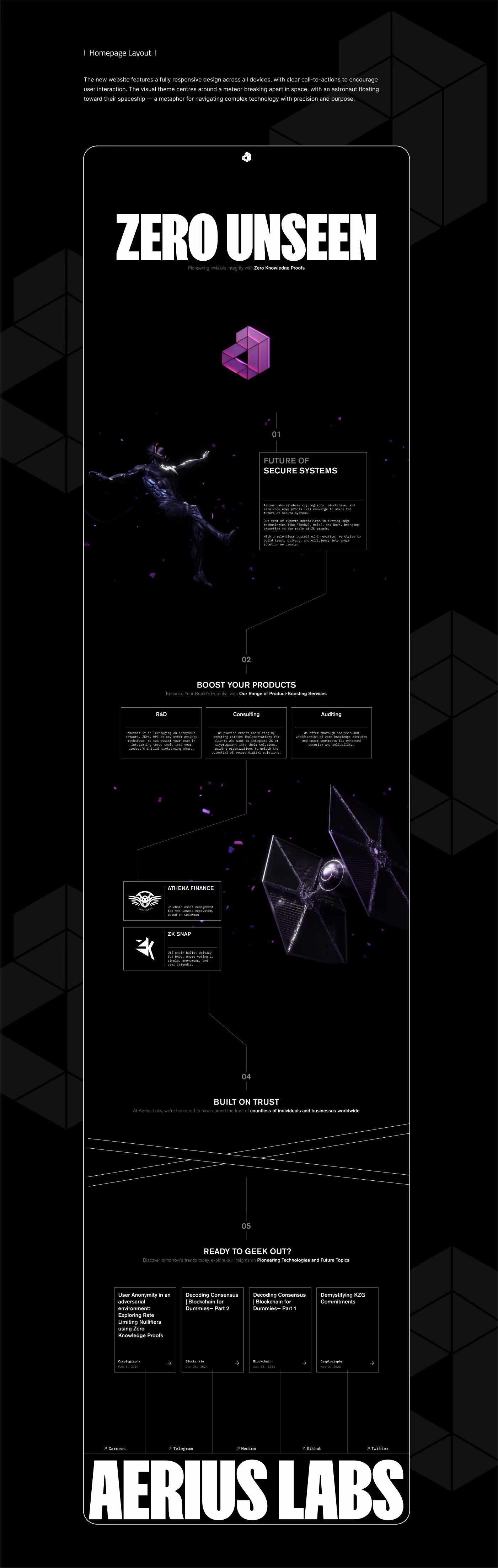 Aerius Labs Project Image - 8