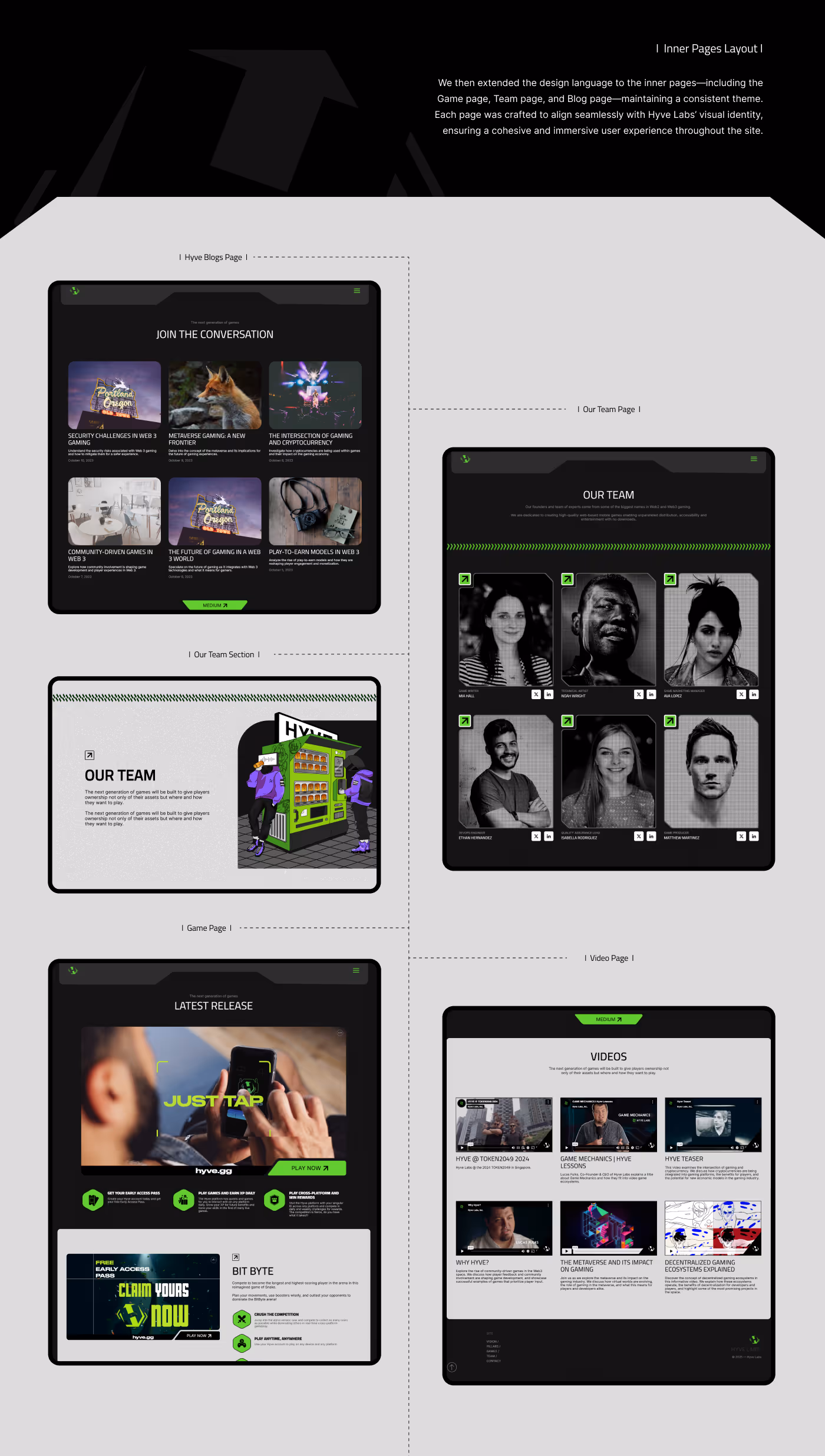 Hyve Labs Project Image - 9