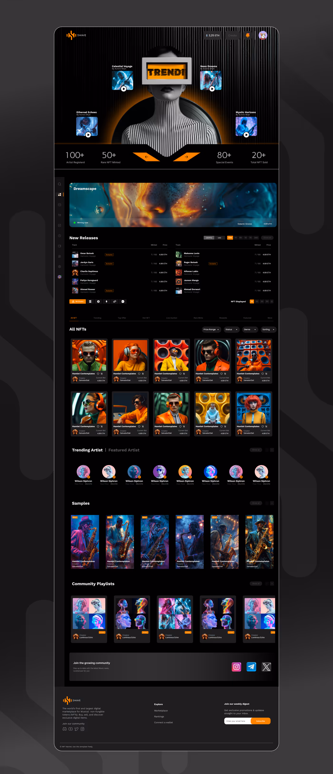 Swave Project Image - 5